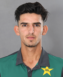 Rizwan Mehmood